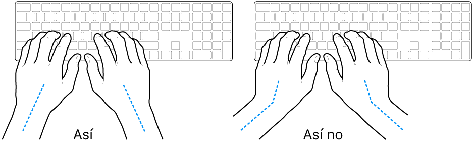 Manos colocadas sobre un teclado que muestran una alineación correcta e incorrecta de la muñeca y la mano.