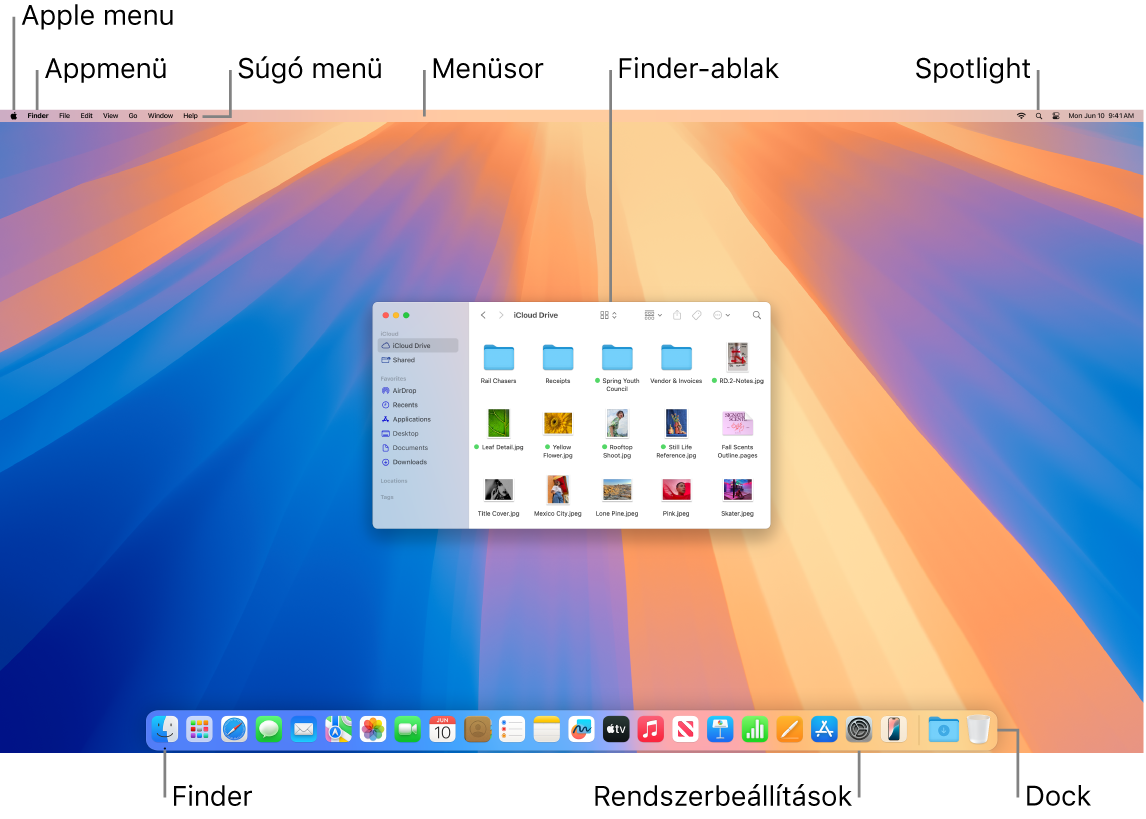 A Mac képernyője az Apple menüvel, az App menüvel, a Súgó menüvel, a menüsorral, a Finder ablakával, a Spotlight ikonjával, a Finder ikonjával, a Rendszerbeállítások ikonjával és a Dockkal.