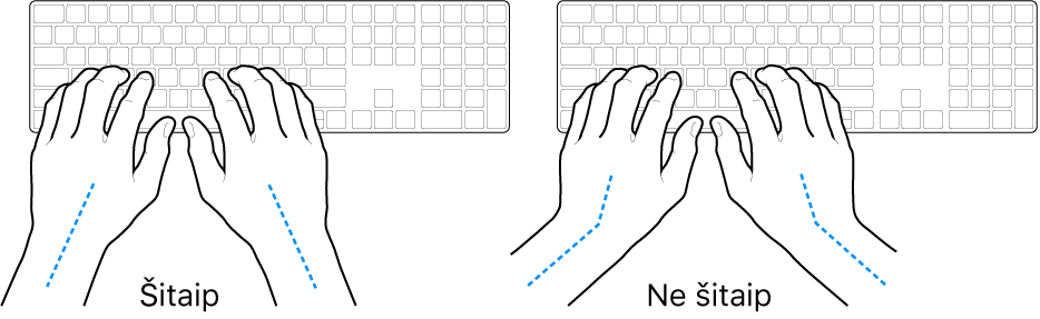 Virš klaviatūros laikomos rankos: rodoma, kaip tinkamai ir netinkamai laikyti rankas.