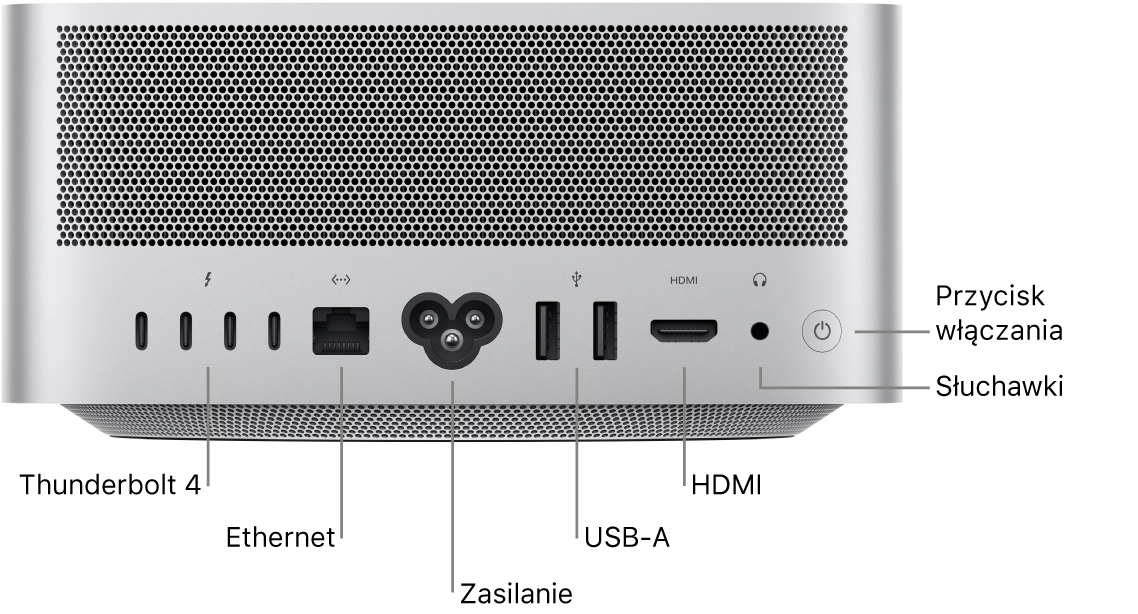 Z tyłu Maca Studio widoczne są gniazda Thunderbolt 4 (USB-C), gniazdo Gigabit Ethernet, gniazdo zasilania, dwa gniazda USB-A, gniazdo HDMI, gniazdo słuchawek (3,5 mm) oraz przycisk włączania.