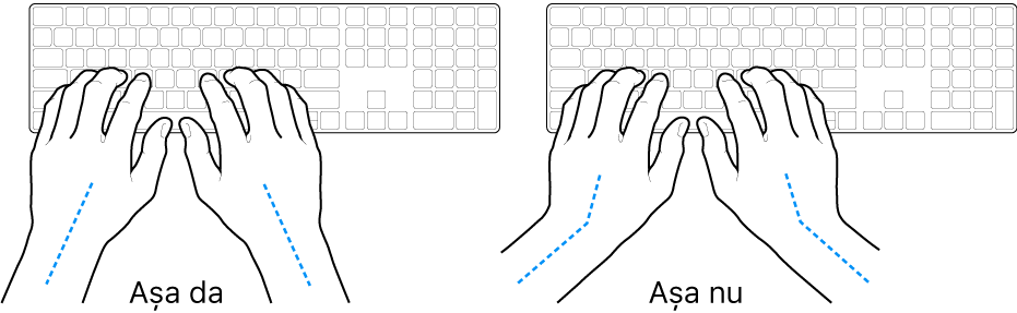 Mâini poziționate deasupra unei tastaturi, indicând alinierea corectă și incorectă a încheieturii și a mâinii.