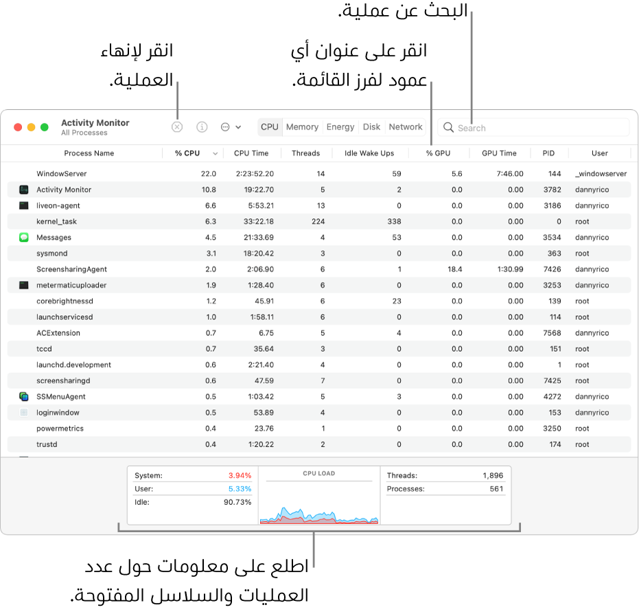 نافذة مراقب النشاط تعرض نشاط CPU. لإنهاء عملية، انقر على زر فرض الإنهاء في الزاوية العلوية اليمنى. لفرز البيانات حسب عمود، انقر على عنوان العمود. للبحث عن أي عملية، أدخل اسمها في حقل البحث. في أسفل النافذة، يمكن رؤية معلومات حول عدد العمليات والسلاسل المفتوحة.