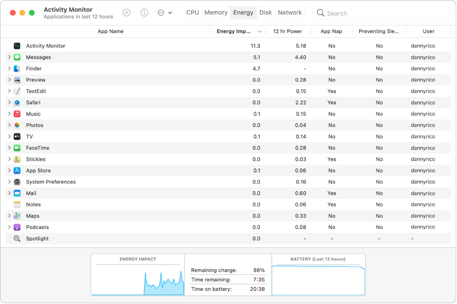 Panel Energi Monitor Aktivitas. Panel menampilkan daftar app, dengan informasi mengenai penggunaan energi tiap app ditampilkan dalam kolom. Di bagian bawah jendela terdapat grafik yang menampilkan dampak energi keseluruhan.