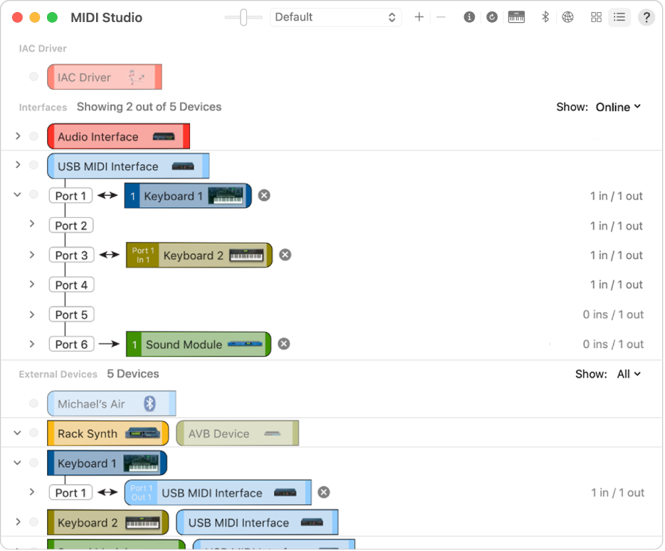 The MIDI Studio window showing various MIDI devices in List View.