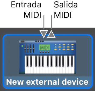 Los conectores de entrada y salida MIDI en la parte superior del ícono para un nuevo dispositivo externo.