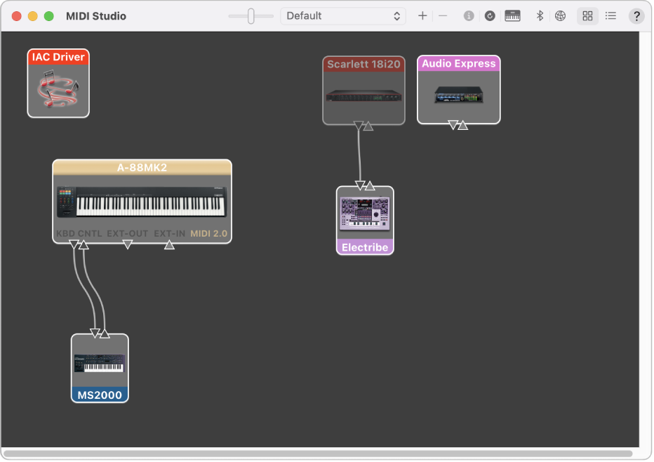 MIDI-studio-ikkuna, jossa näkyy useita MIDI-laitteita hierarkkisessa näkymässä.