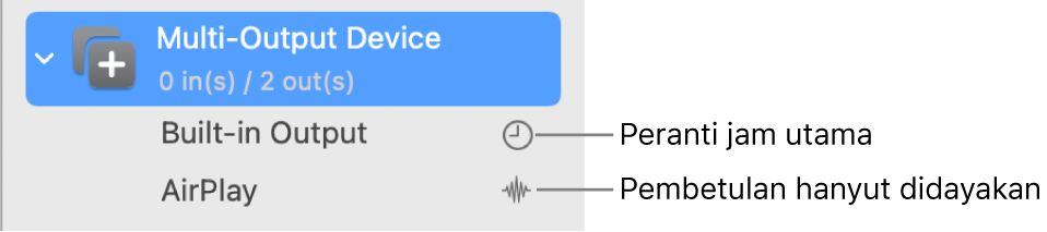 Satu senarai menunjukkan dua peranti output digabungkan untuk membuat peranti berbilang output.