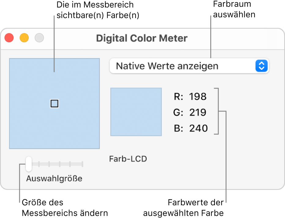 Das Fenster „Digital Color Meter“ mit ausgewählten Farben in der Blendenöffnung links, dem Einblendmenü „Farbraum“, den Farbwerten und dem Schieberegler „Auswahlgröße“ für die Blendenöffnung.