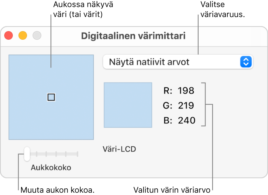 Digitaalinen värimittari -ikkuna, jossa näkyy väri valittuna vasemmalla olevassa aukossa, väriavaruusponnahdusvalikko, väriarvoja ja Aukkokoko-liukusäädin.