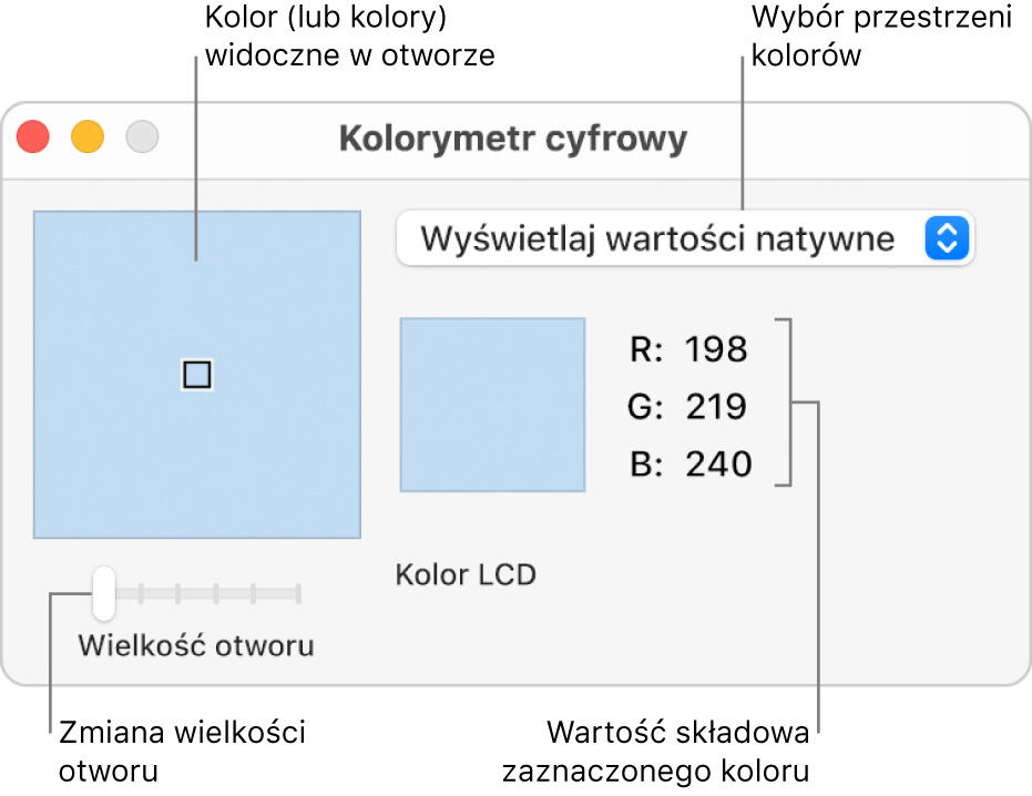 Okno Kolorymetru cyfrowego, po lewej stronie widoczny jest otwór z wybranym kolorem, menu podręczne przestrzeni kolorów, wartości koloru oraz suwak Wielkość otworu.