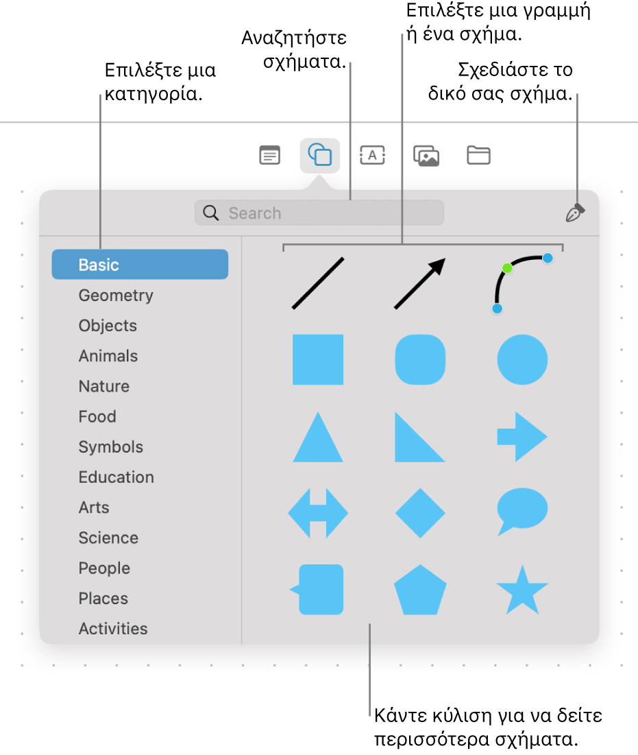 Η βιβλιοθήκη σχημάτων, με ένα πεδίο αναζήτησης στο πάνω μέρος, μια λίστα κατηγοριών στα αριστερά, και μια συλλογή σχημάτων στα δεξιά. Επιλέξτε ένα σχήμα από τη συλλογή, κάντε κύλιση για να δείτε περισσότερα σχήματα ή σχεδιάστε το δικό σας σχήμα με το εργαλείο Στιλού.