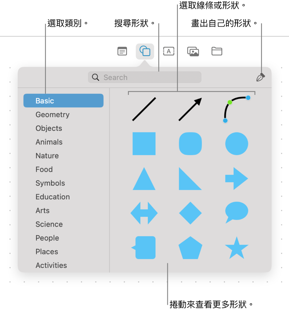 形狀圖庫在最上方顯示搜尋欄位，左側為類別列表，而右側為形狀集合。從集合中選取形狀，捲動來查看更多形狀，或使用「筆」工具畫出自己的形狀。