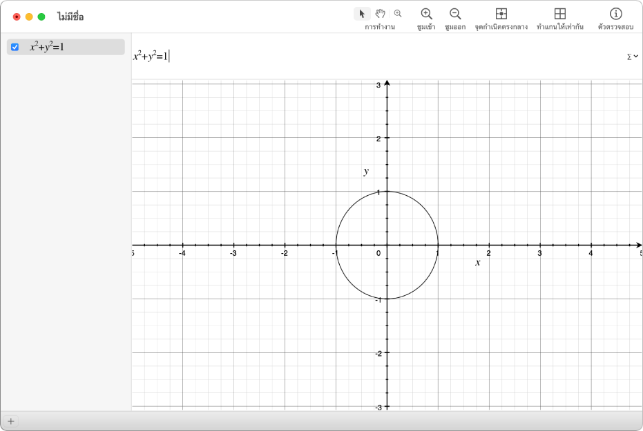 สมการและกราฟของวงกลม