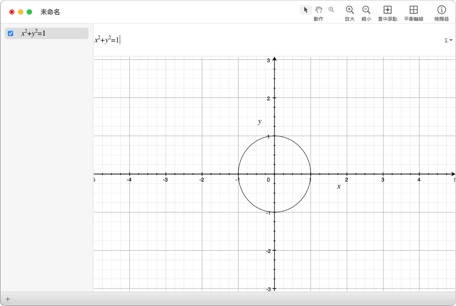 圓形的方程式和圖形。