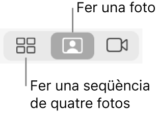 El botó “Fes quatre fotos ràpides” (amb què es fa una seqüència de quatre fotos) i el botó “Foto” (per fer una sola foto).