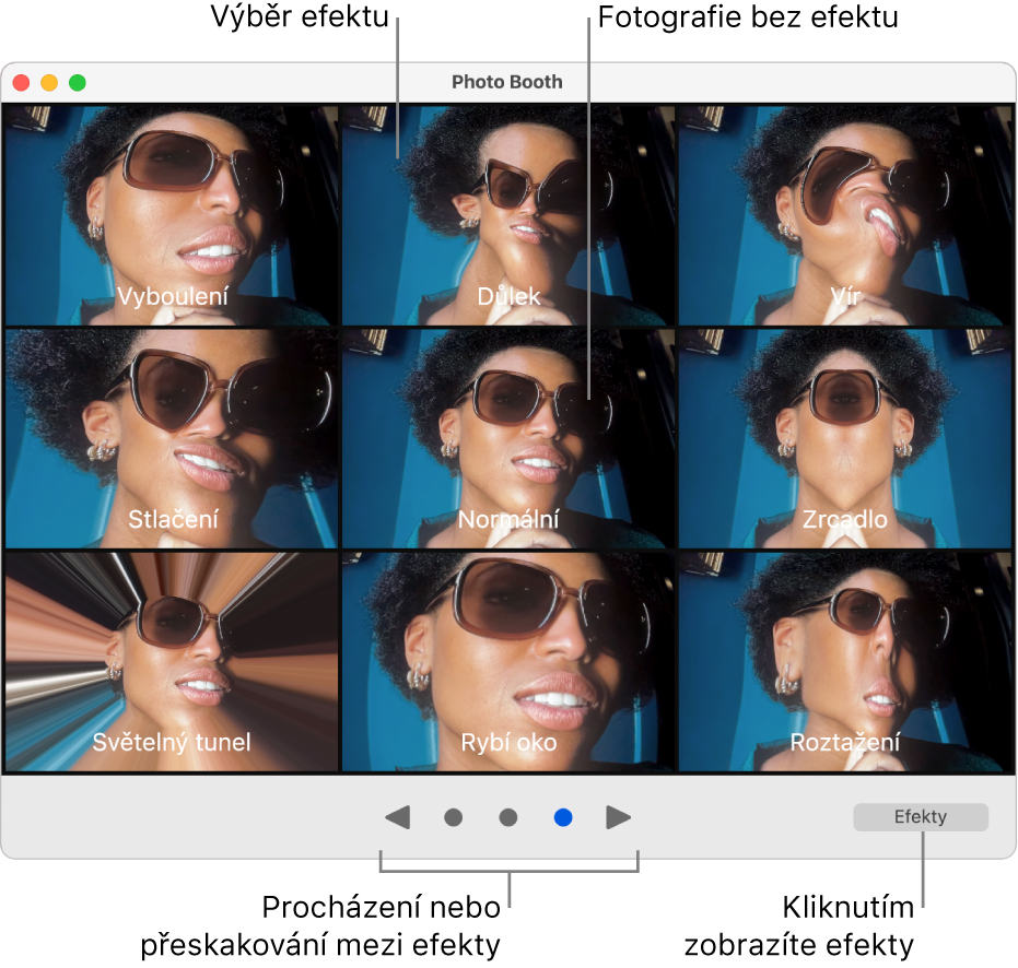 Okno Photo Booth zobrazující stránku efektů, včetně Zrcadla, Stlačení atd. Uprostřed dolní části okna jsou tlačítka procházení a vpravo dole je tlačítko Efekty.