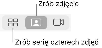 Przycisk Cztery zdjęcia (umożliwiający wykonanie sekwencji czterech zdjęć) i przycisk Zdjęcie (umożliwiający zrobienie pojedynczego zdjęcia).