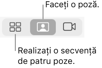 Butonul Patru imagini (unde puteți face o secvență de patru poze) și butonul Imagine (pentru a face o singură poză).