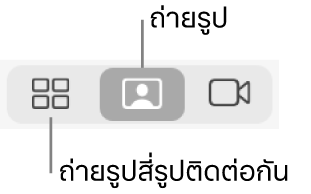 ปุ่มภาพ 4 ภาพ (คุณสามารถใช้เพื่อถ่ายรูปภาพต่อเนื่องกันได้สี่รูป) และปุ่มรูปภาพ (เพื่อถ่ายรูปภาพเพียงรูปเดียว)