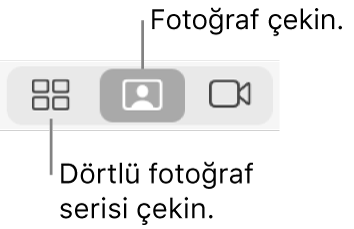 Dört Fotoğraf düğmesi (dört fotoğraftan oluşan bir dizi çekebilirsiniz) ve Fotoğraf düğmesi (tek bir fotoğraf çekebilirsiniz).