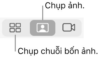 Nút Bốn ảnh (nơi bạn có thể chụp một chuỗi bốn ảnh) và nút Ảnh (để chụp một ảnh).