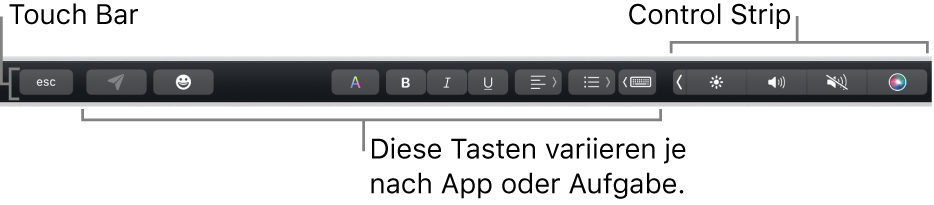 Die Touch Bar oben quer über der Tastatur mit dem reduzierten Control Strip rechts und Tasten, die je nach App oder Aufgabe variieren.