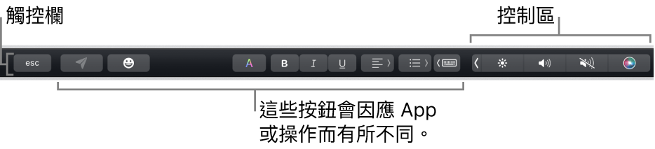 橫跨在鍵盤最上方的觸控欄，其右側顯示收合起來的控制區，和依照 App 或工作而作所不同的按鈕。