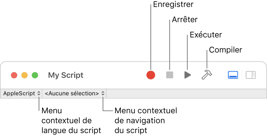 Barre d’outils d’Éditeur de script affichant les commandes d’enregistrement, d’arrêt, d’exécution, de compilation, de langage de script et de navigation dans le script.