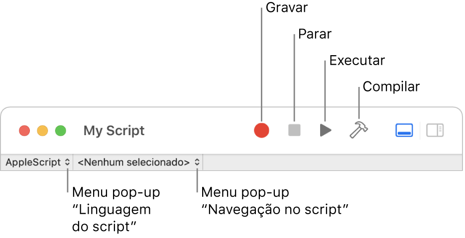 Barra de ferramentas do Editor de Scripts, mostrando os controles para gravar, parar, executar, compilar, linguagem do script e navegação.