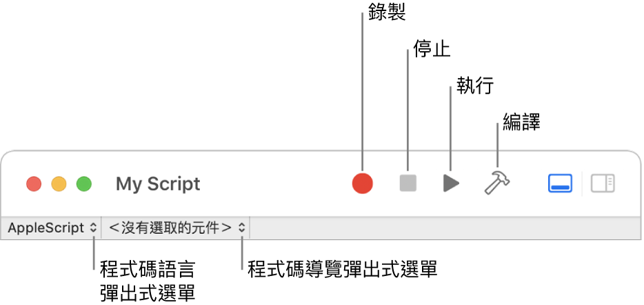 「程式碼編寫程式」工具列會顯示錄製、停止、執行、編譯、程式碼語言，及程式碼的導覽控制項目。