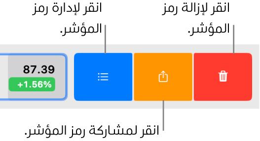 الأزرار إدارة ومشاركة وإزالة التي تظهر عندما تحدد رمز مؤشر في قائمة المراقبة وتحرك لليمين.