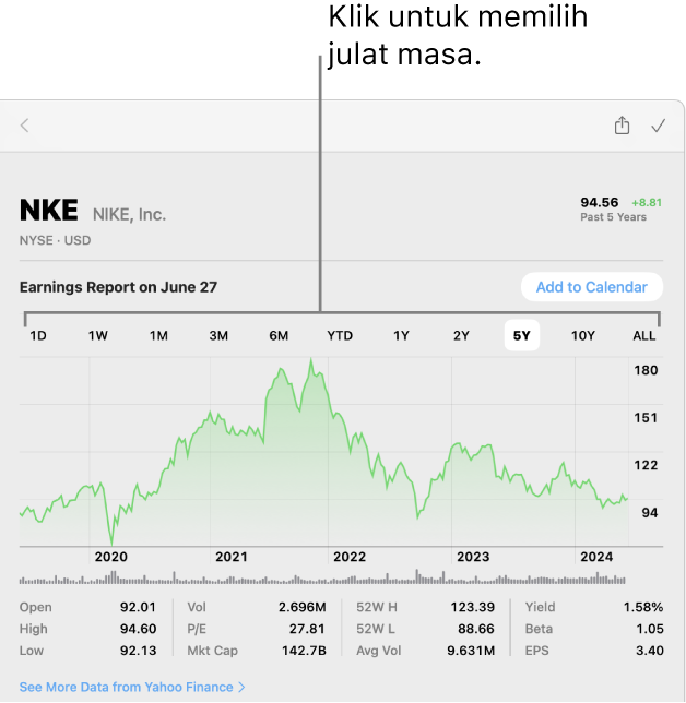 Carta menunjukkan pemilih julat.