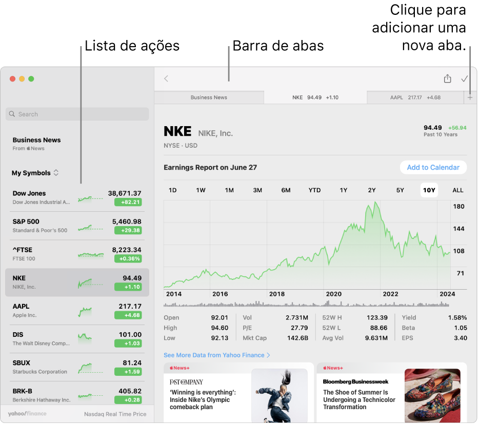 Uma janela do Bolsa, mostrando a lista de ações à esquerda com um símbolo de ação selecionado, o gráfico correspondente e o feed de notícias no painel direito. Abas para símbolos de ação selecionados podem ser observadas na parte superior da janela, juntamente com um sinal de adição que pode ser usado para adicionar uma nova aba.