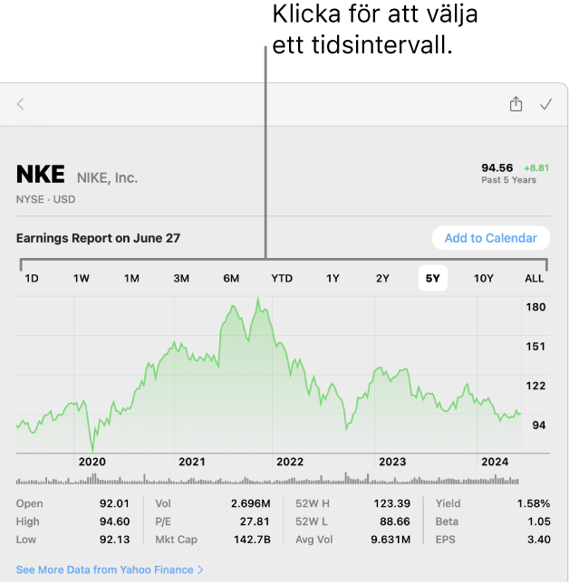 Ett diagram som visar intervallväljaren.