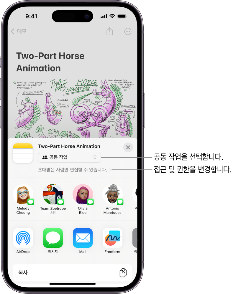 메모 앱의 그림에 초대하는 공동 작업 초대가 공유 옵션으로 공동 작업을 표시하고 접근 및 권한 설정으로 ‘사용자가 초대한 사람만 편집 가능’을 표시함. 그 아래에 그룹을 포함하여 네 명의 받는 사람이 한 줄로 나열됨. 하단 행은 다른 메모 공유 방법으로 AirDrop, 메시지 앱, Mail 앱 및 Freeform을 제공함.