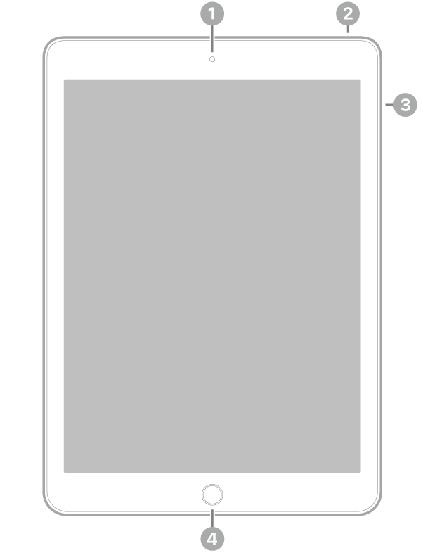 상단 중앙의 전면 카메라, 오른쪽 상단의 상단 버튼, 오른쪽의 음량 버튼 및 하단 중앙의 홈 버튼/Touch ID 설명이 있는 iPad의 전면.