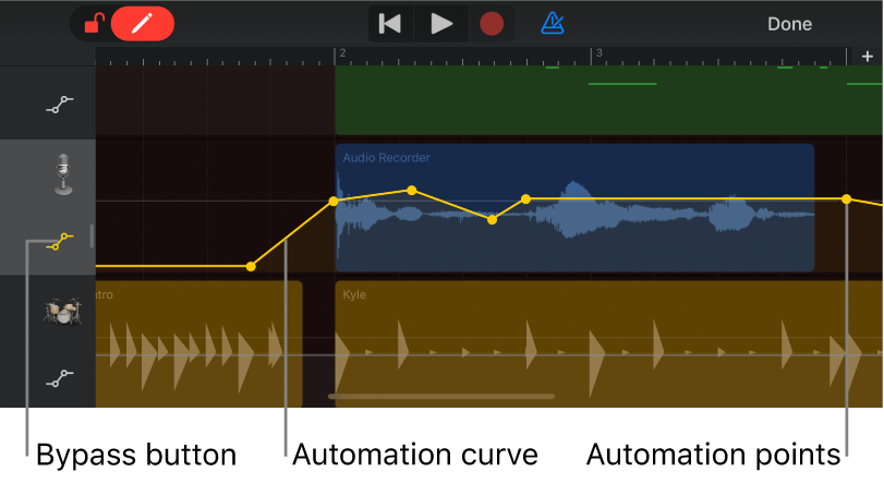 Figure. Track automation, showing automation curves, automation points and the Bypass button.