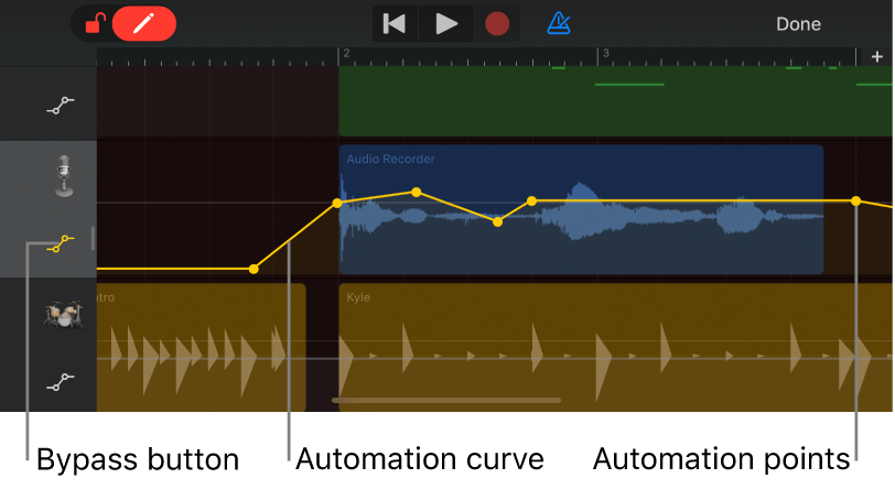 Figure. Track automation, showing automation curves, automation points and the Bypass button.