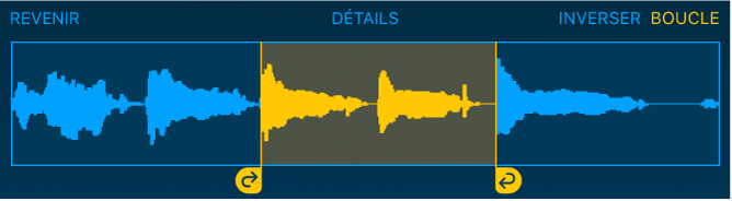 L’audio entre les poignées de boucle gauche et droite est lue en boucle.