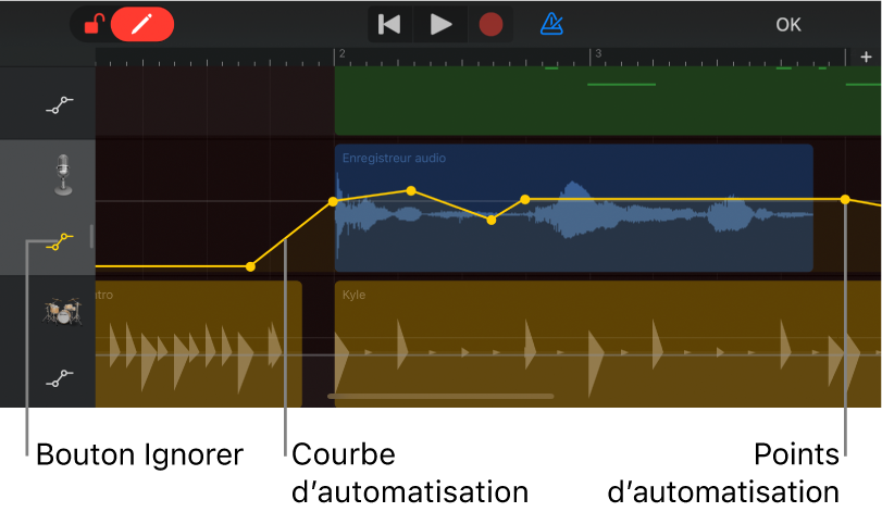 Illustration. Automatisation des pistes, courbes d’automatisation, points d’automatisation et le bouton Ignorer.