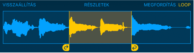 A bal és jobb oldali loop fogók közötti hang ismétlődik.