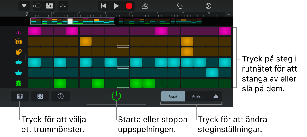 Pekinstrumentet slagsequencer