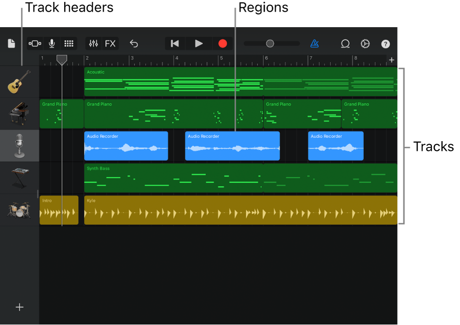 Tracks view, showing tracks, headers and regions