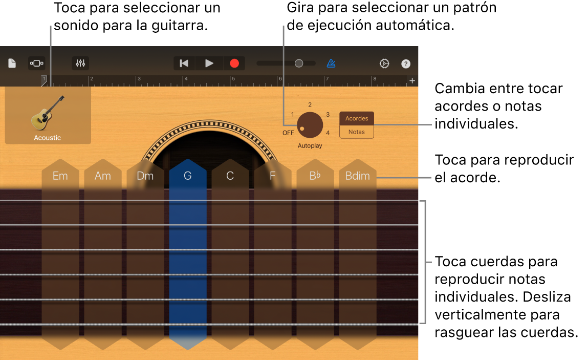 Instrumento táctil Guitarra