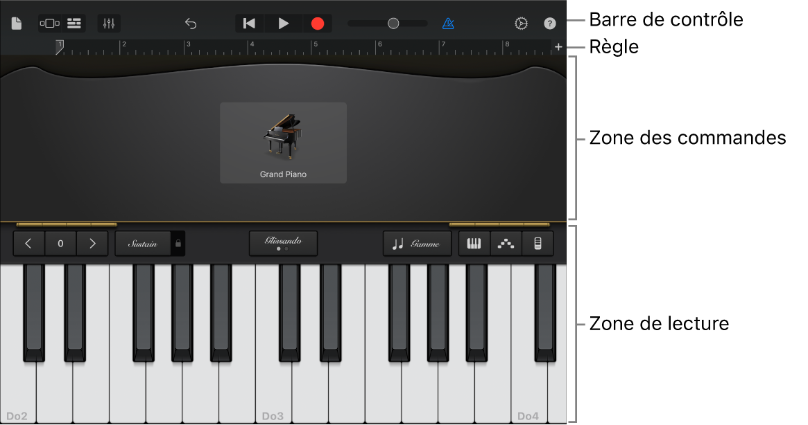 Instrument tactile avec les zones de commandes et de jeu