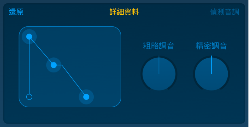 「取樣器」波封和「音高」