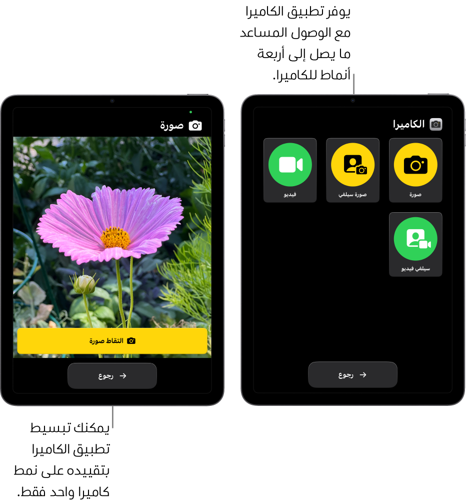 شاشتان لجهازي iPad في الوصول المساعد. يعرض جهاز iPad منهما تطبيق الكاميرا وبه أوضاع الكاميرا التي يمكن للمستخدم الاختيار منها، مثل فيديو أو صورة سيلفي. بينما يعرض جهاز iPad الآخر تطبيق الكاميرا وبه وضع واحد لالتقاط الصور.