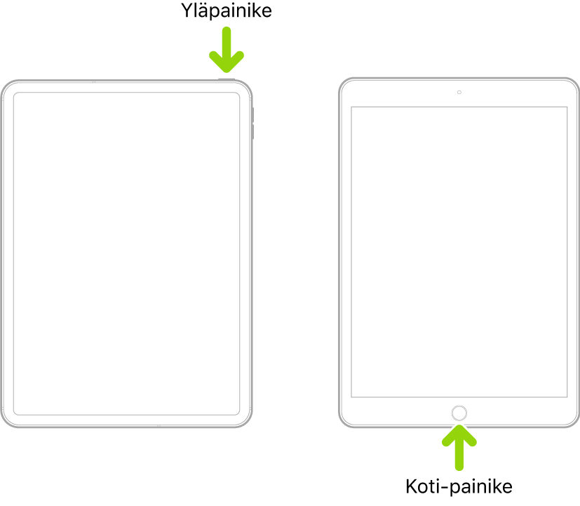 iPad, jossa on yläpainike eikä Koti-painiketta ja iPad, jossa on Koti-painike. Kunkin painikkeen sijainti on osoitettu nuolella.