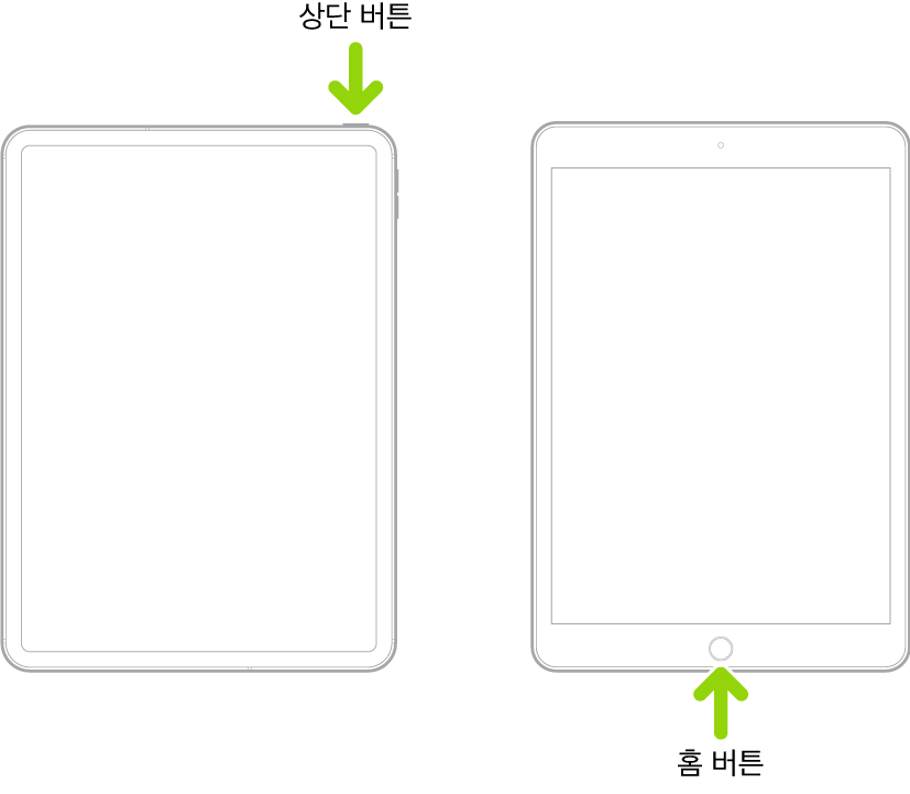 상단 버튼이 있고 홈 버튼이 없는 iPad와 홈 버튼이 있는 iPad가 표시됨. 화살표가 각 버튼의 위치를 가리킴.