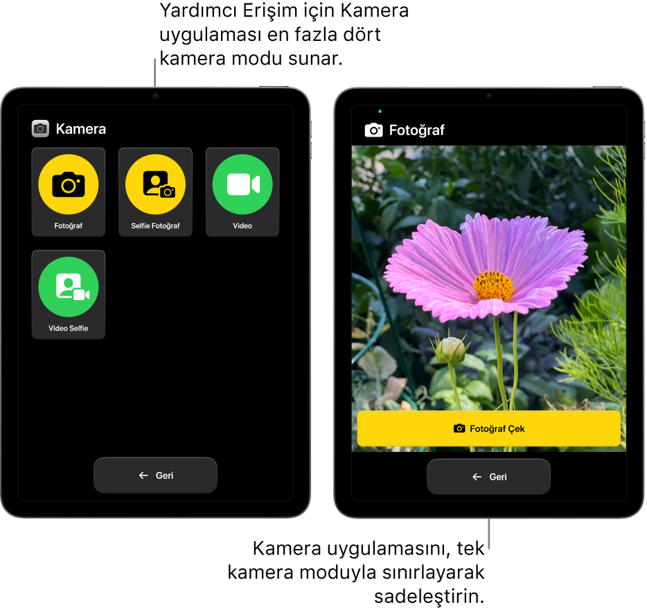 Yardımcı Erişim modunda iki iPad ekranı. Bir iPad, kullanıcının aralarından seçim yapabileceği Video veya Selfie Fotoğraf gibi kamera modlarıyla Kamera uygulamasını gösteriyor. Diğer iPad, fotoğraf çekmeye yönelik tek bir modla Kamera uygulamasını gösteriyor.